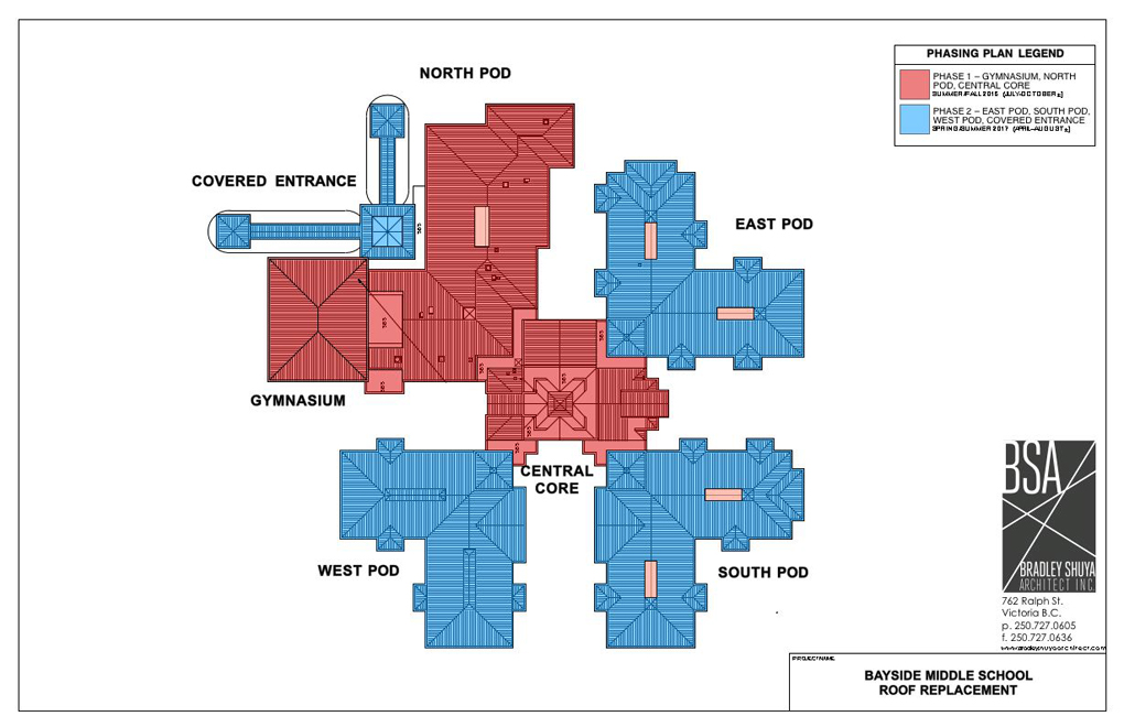 Bayside-Re-Roof-Phasing-Plan-copy.jpg